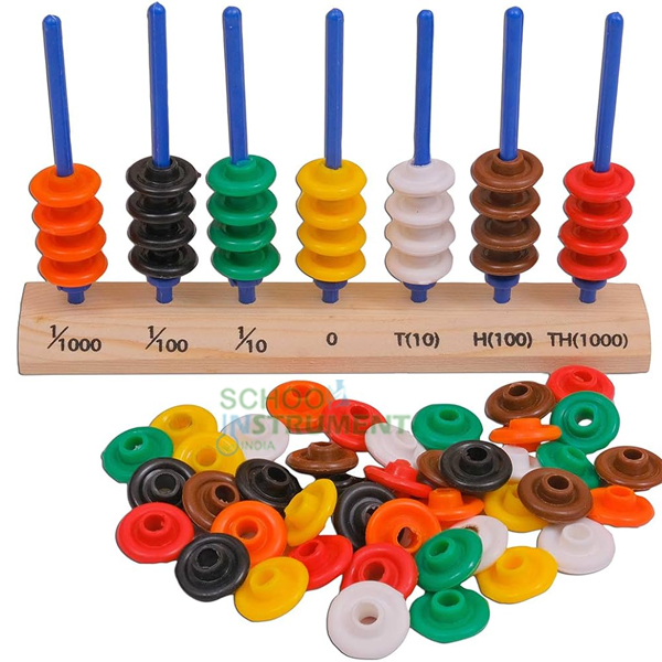 Decimal Abacus